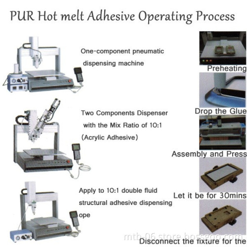 Transparent Long Open Time Low Viscosity High Tack PUR Hot Melt Adhesive for Mobile Phone and Tablet Assembly